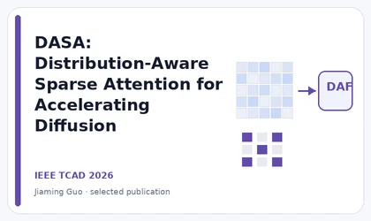 DASA Distribution-Aware Sparse Attention thumbnail