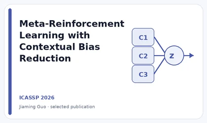 Meta-Reinforcement Learning with Contextual Bias Reduction thumbnail