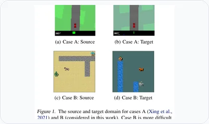 Online Prototype Alignment environments thumbnail