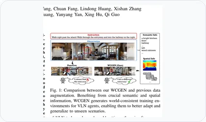 World-consistent VLN data generation figure thumbnail